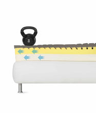 Charger l'image dans la galerie, Matelas MagniStretch Sport